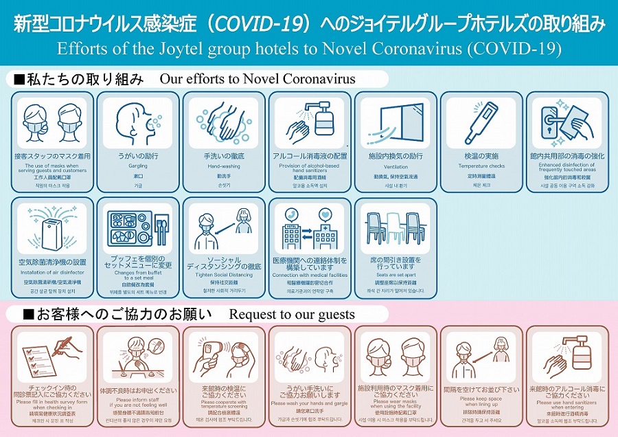 COVID19への取り組み