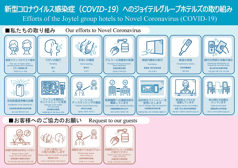 COVID19への取り組み